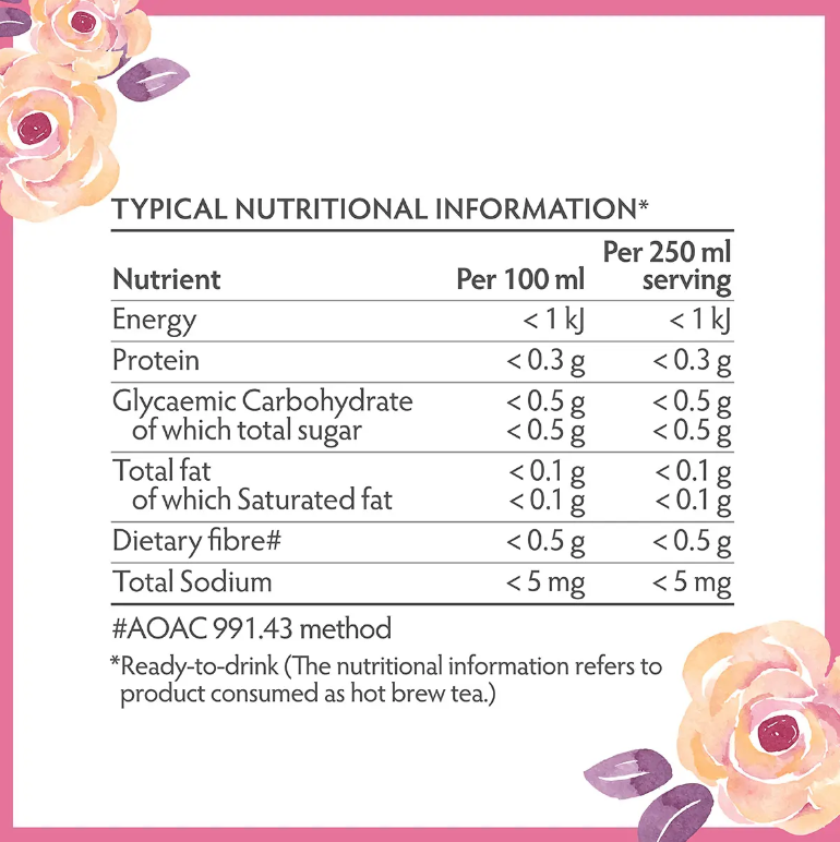 Carmien Fruitful with Raspberry Leaf