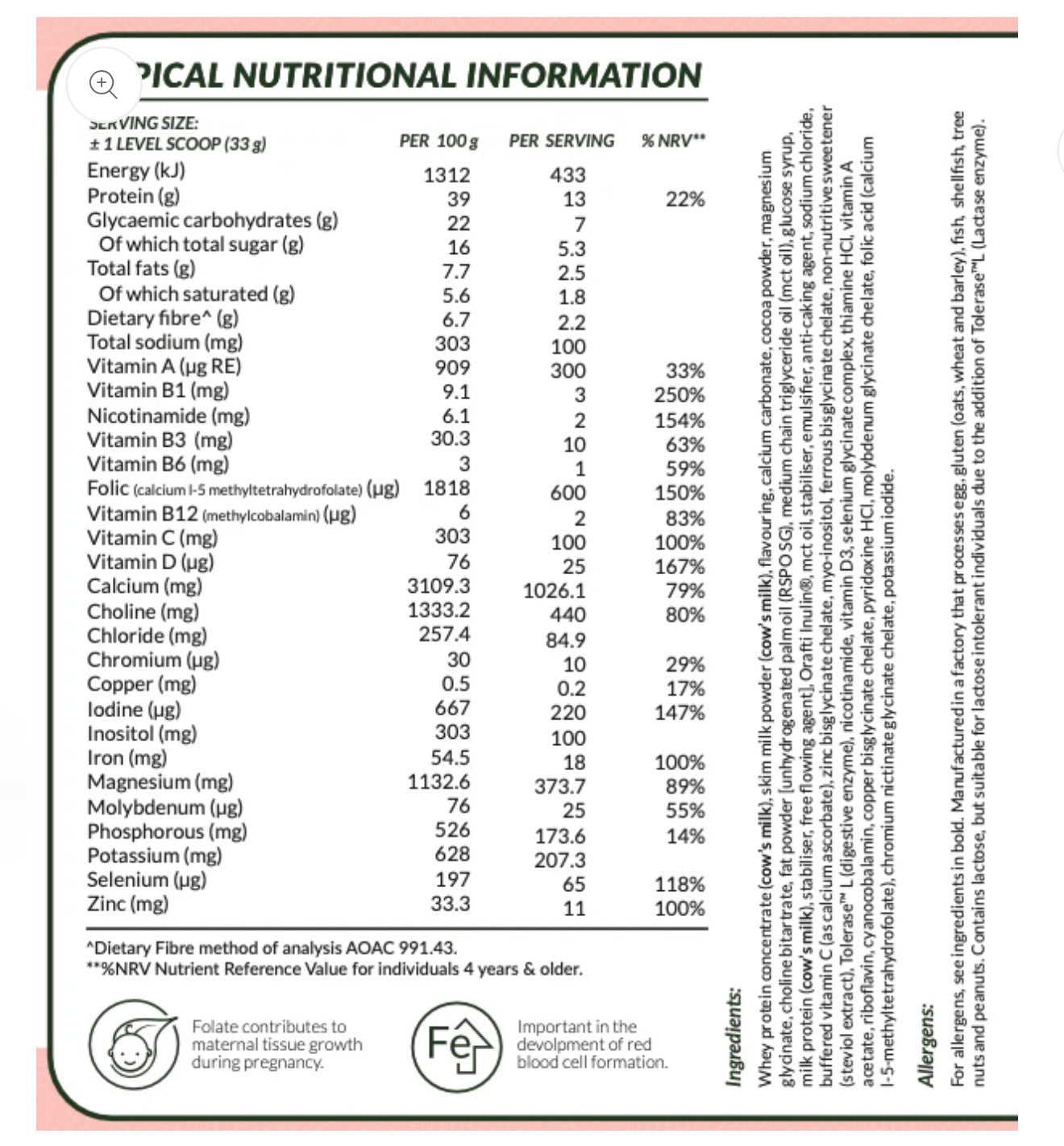 SoFitt Advanced Pregnancy Support
