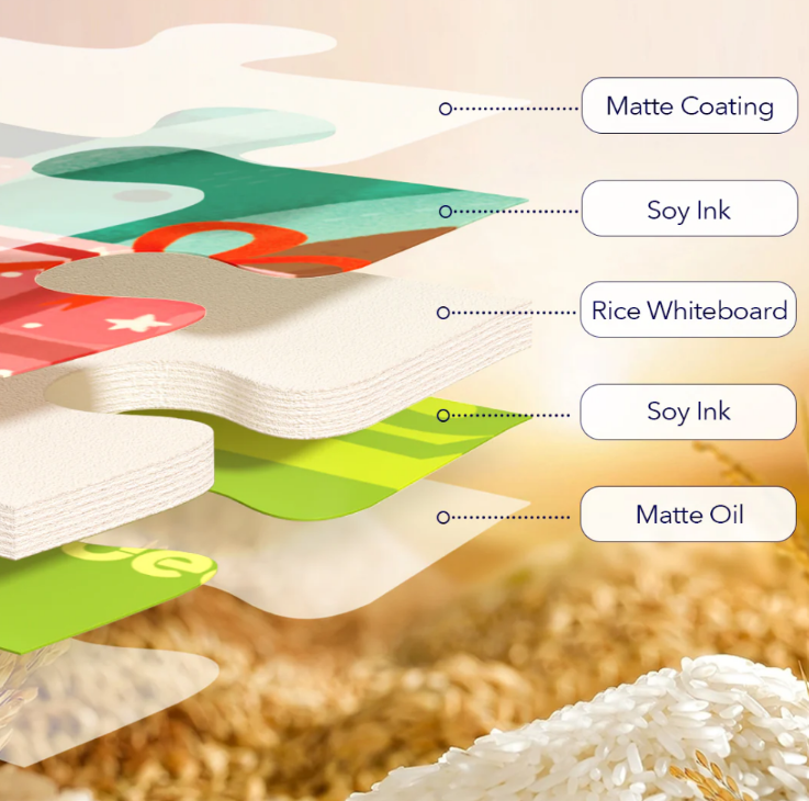 Mideer Jigsaw Puzzle for Kids 8-in-1 Animal Transportation
