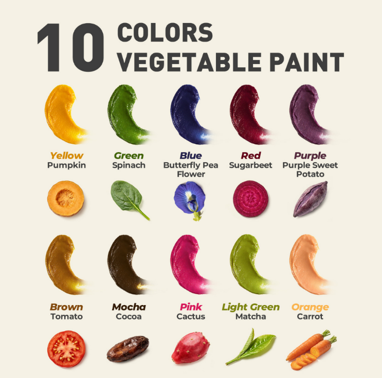 Jar Meló - Baby Safe Vegetable Powder Finger Paint - 10 Colours